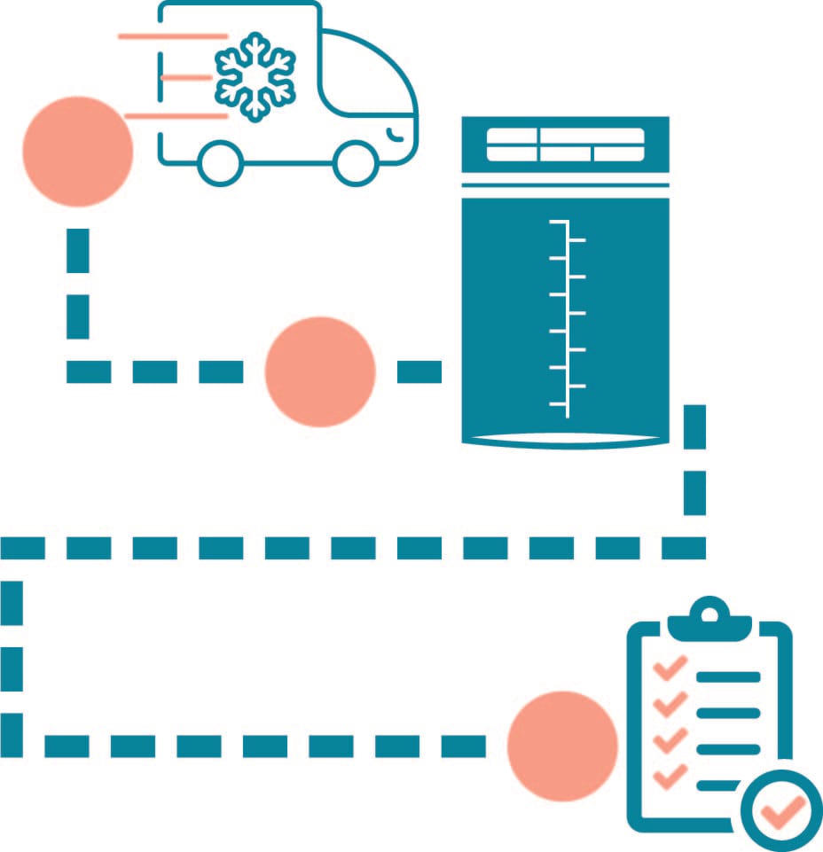 cGMP certified freeze dried breast milk company